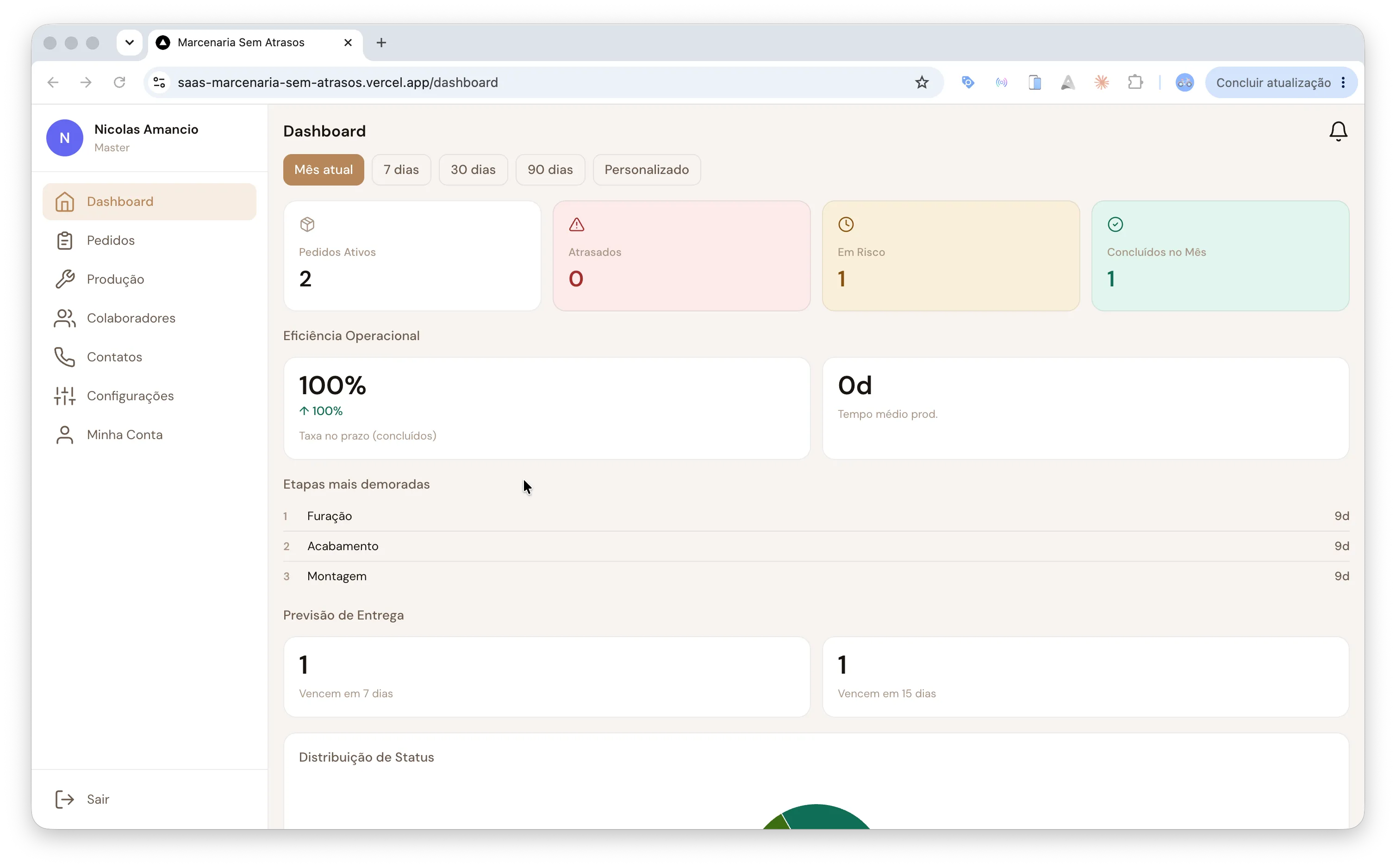 Dashboard geral do MSA com todos os pedidos em andamento organizados por status: no prazo, em risco e atrasados